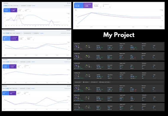 GSC Traffic Analysis